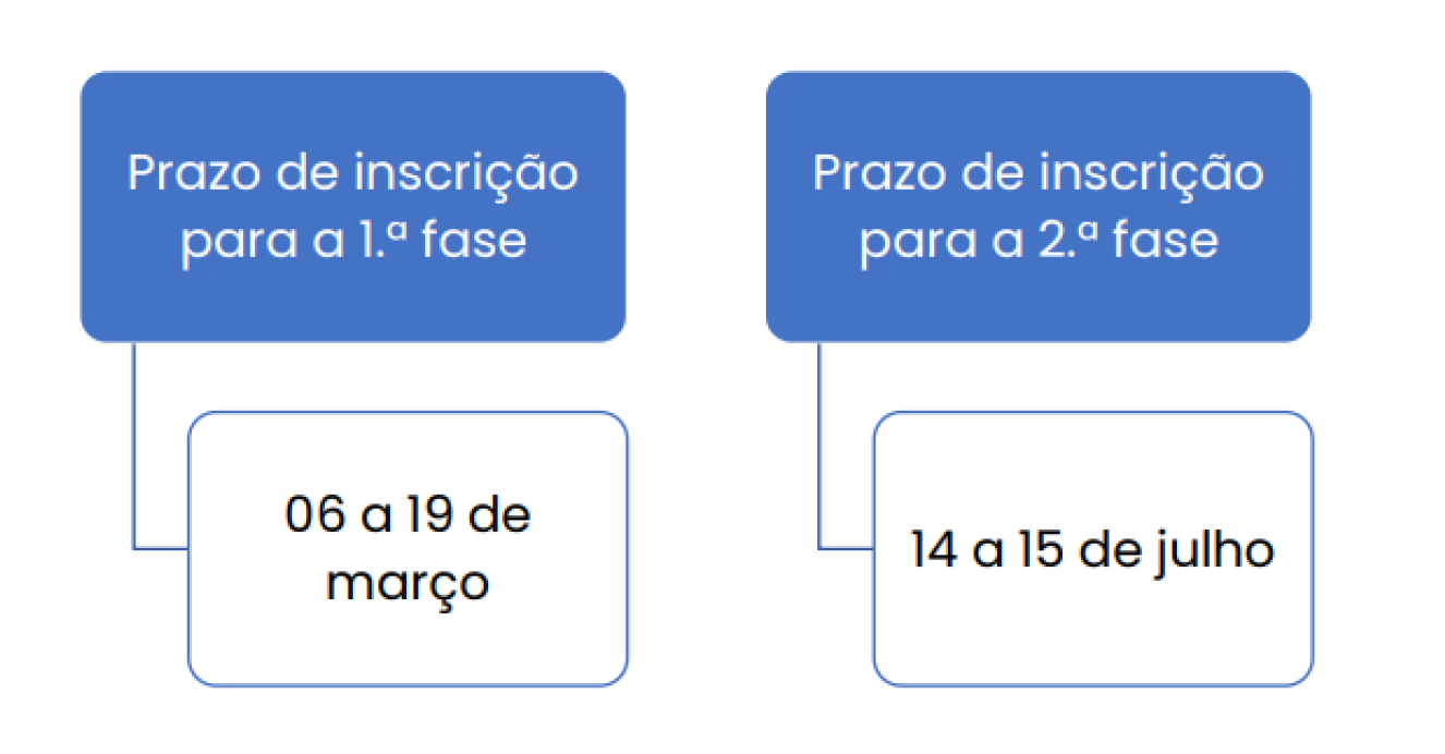 infgeral26.png