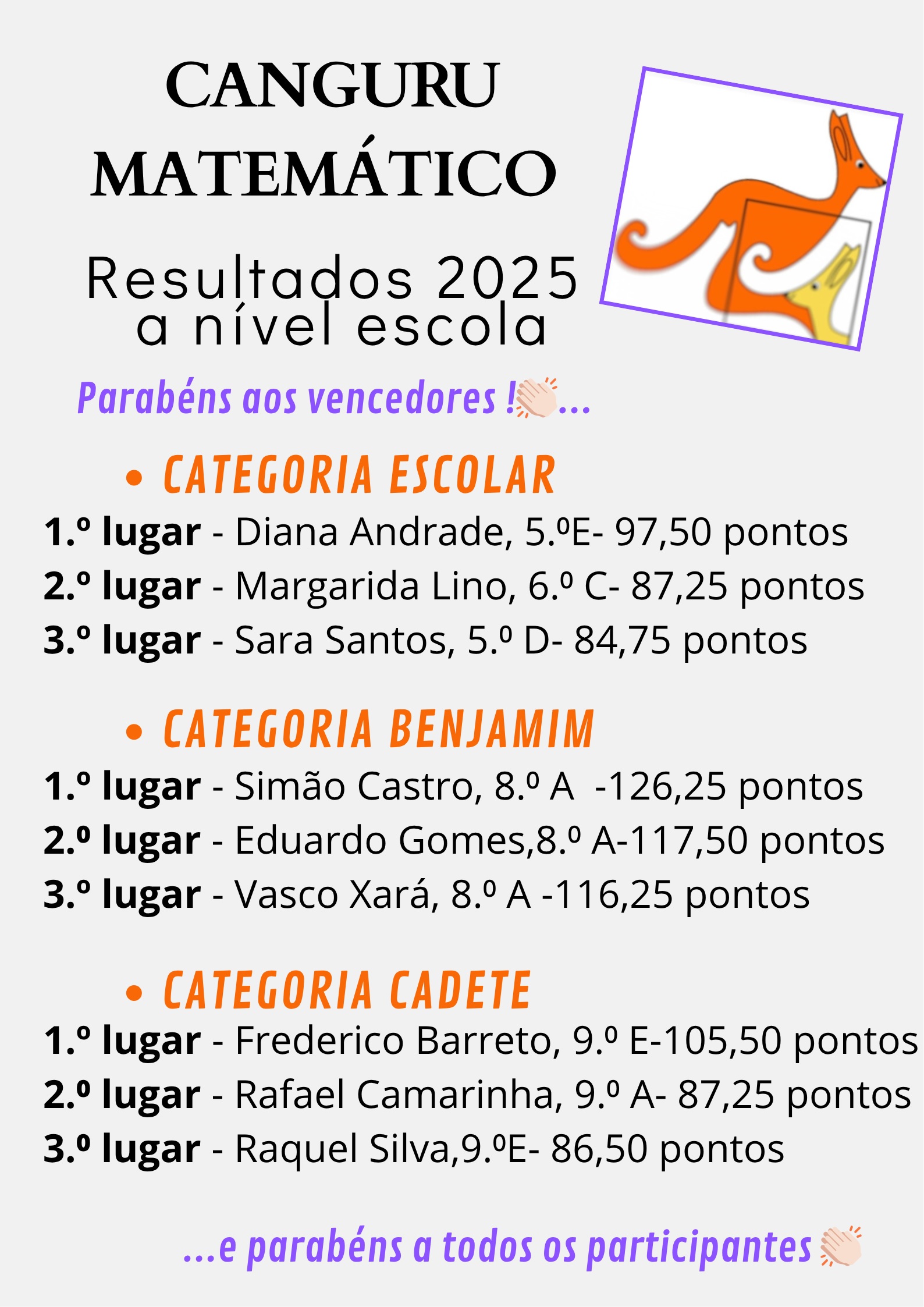 Canguru2025 Ana Isabel Pacheco Alão