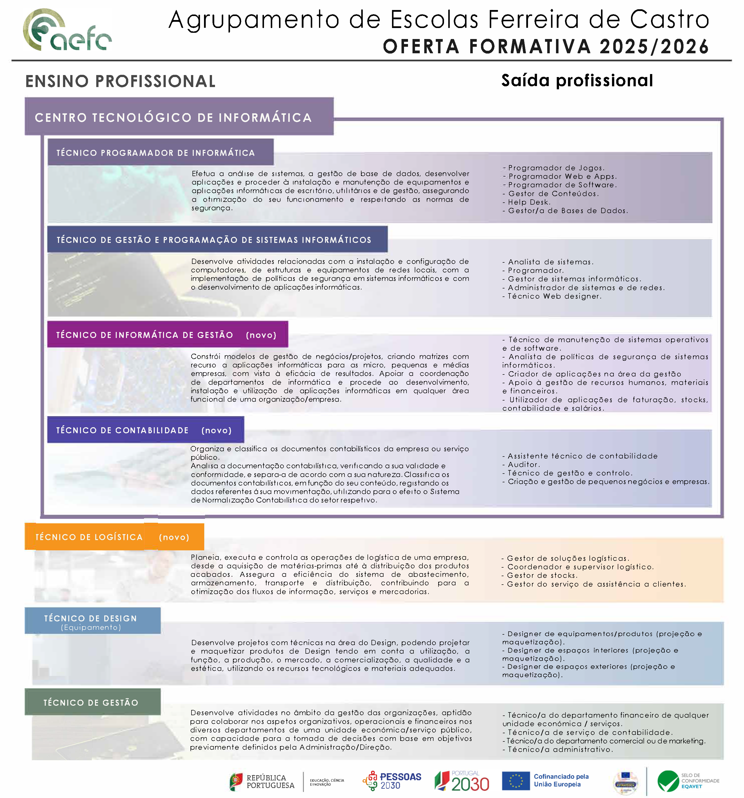 Oferta formativa jornal 2025 2026 Final