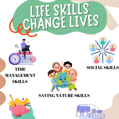 Green and Beige Modern Illustrated Coping Skills For Kids Flyer 3 Mrio Jorge Matos