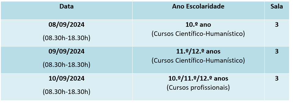 manuaisatual